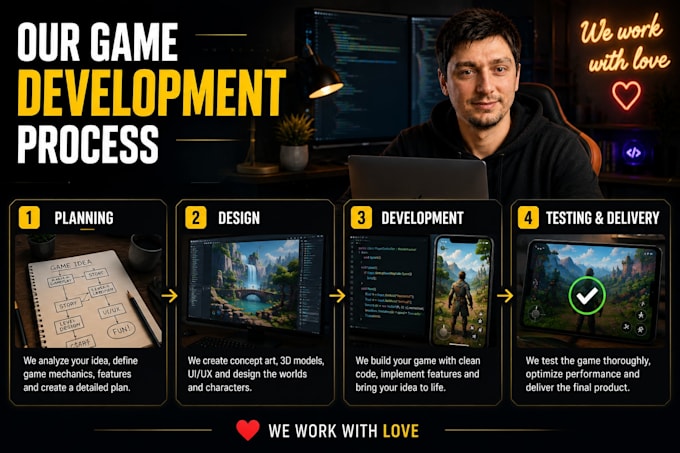 create unity game for pc