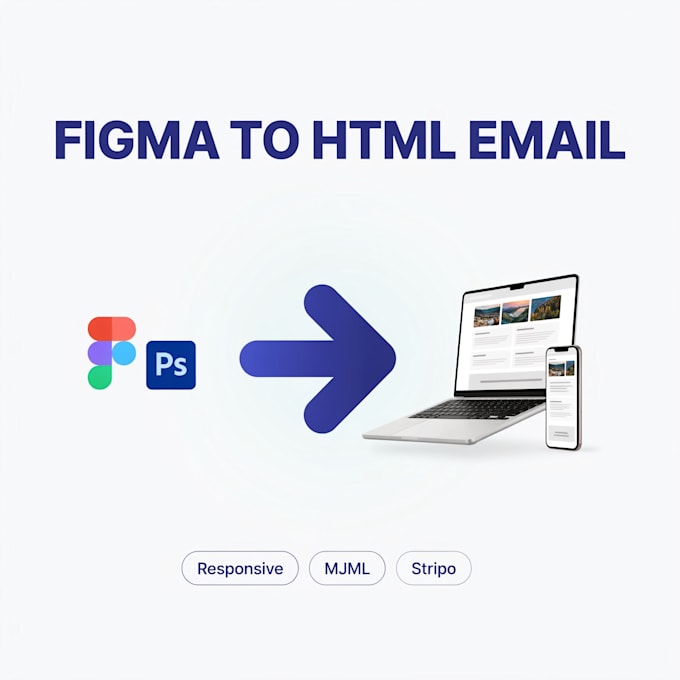 convert figma PSD or design files to cross client HTML email with mjml or stripo