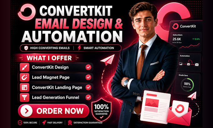 design convertkit template convertkit email design convertkit landing page