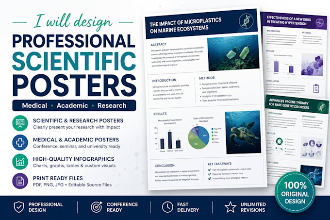 design scientific posters for conferences and research presentations