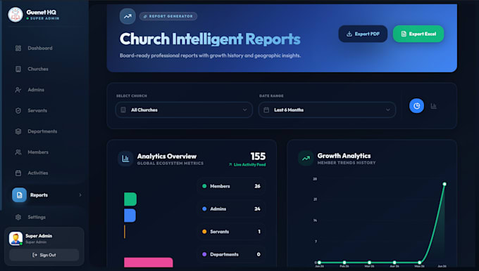 build a blazing fast vite react website or web app