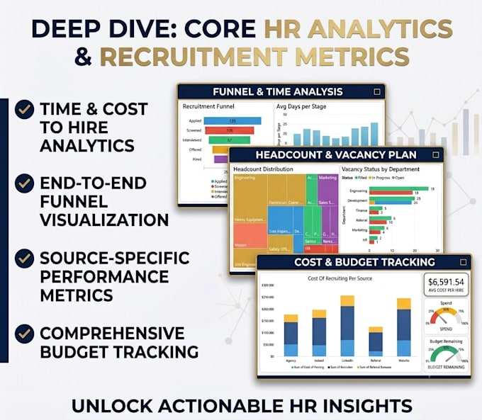 create a recruitment dashboard in excel and power bi