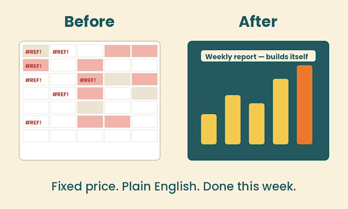 automate your excel or google sheets with formulas, dashboards and scripts