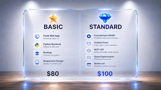 develop a website with an outstanding UI