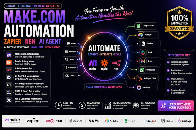 setup make com automation make com made com automation make automation