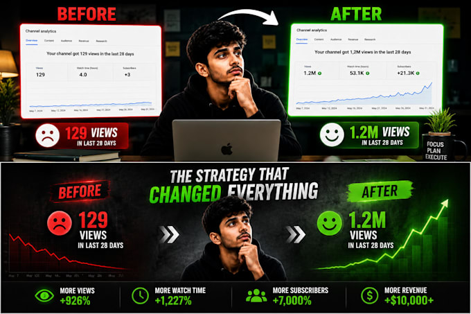 design high CTR thumbnails