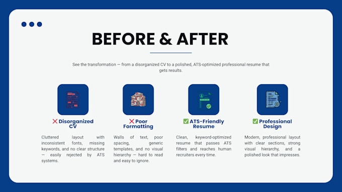 create a professional ats resume and CV