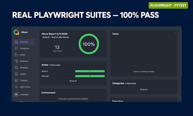 write automated playwright tests for your website or web app