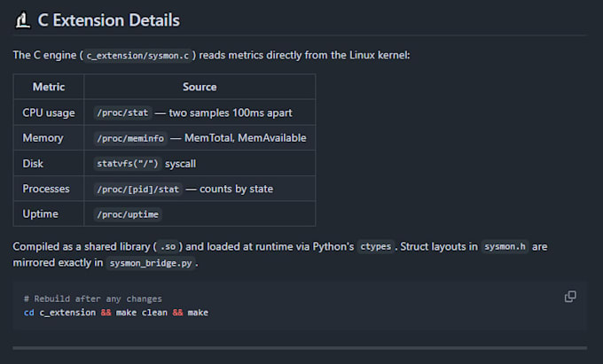 create cpp system tools and utilities for linux and windows