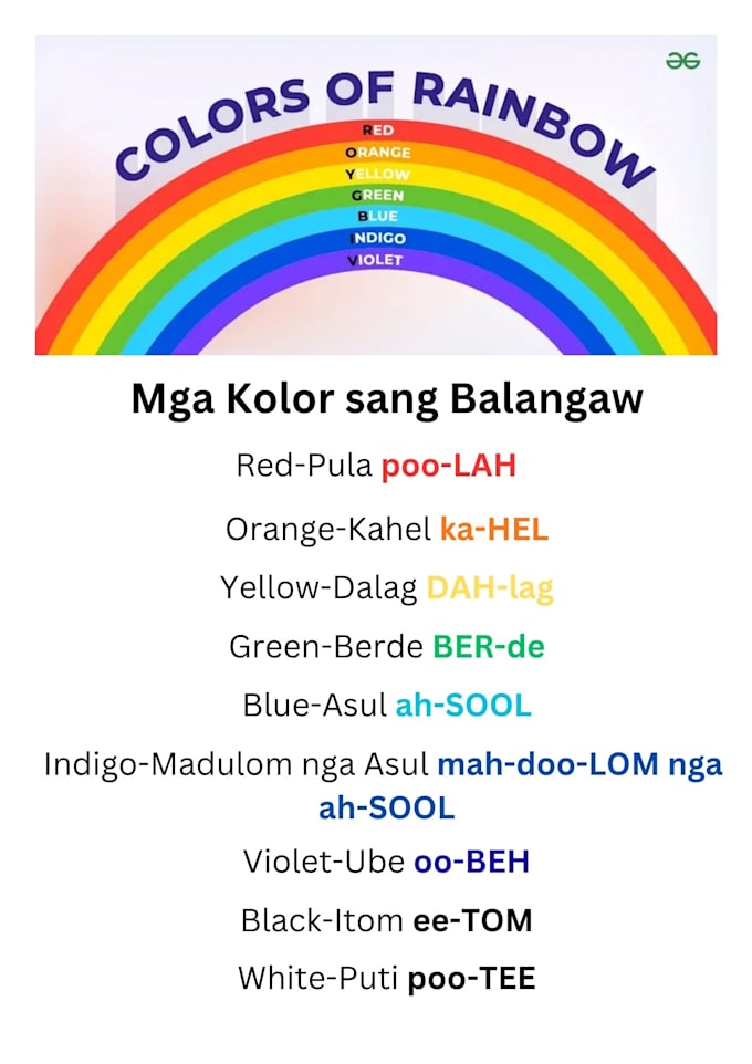 teach you hiligaynon in an easy way
