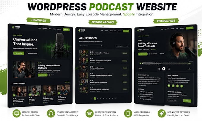 create wordpress podcast website with episode management and spotify integration
