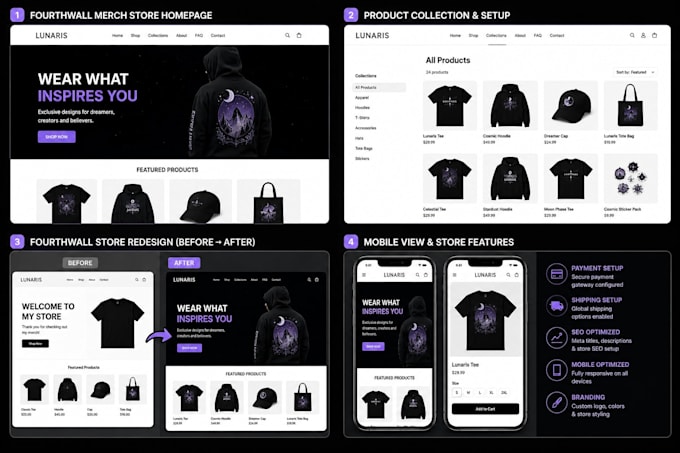 create, design, redesign and optimize your fourthwall merch store