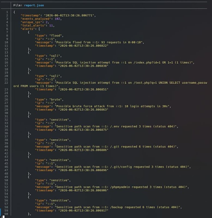 create python scripts for linux automation tasks