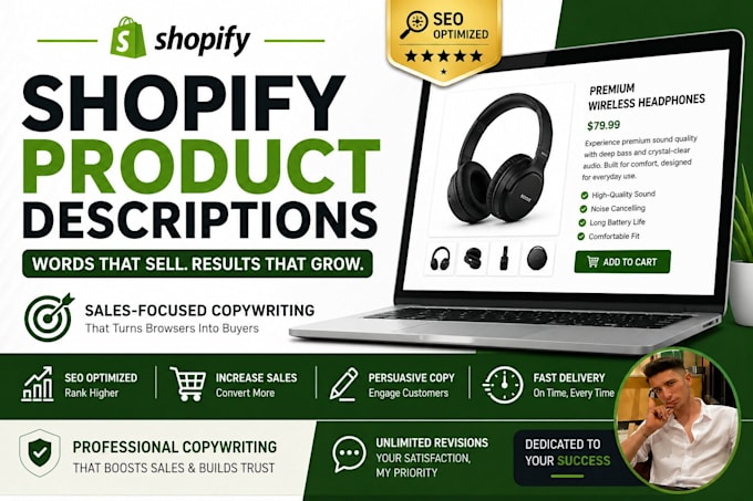 create shopify product descriptions that sell