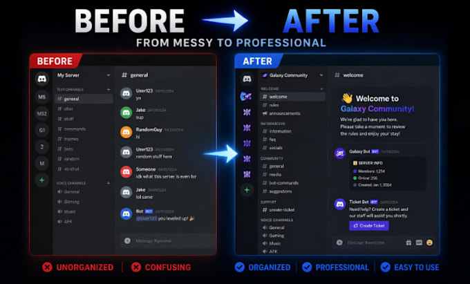 create a custom discord server for your community