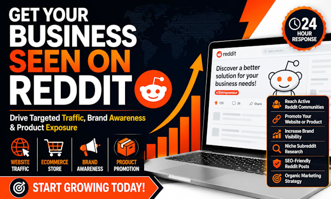 make reddit seo post for business brand marketing ecommerce site product link