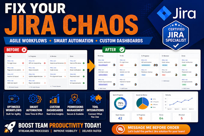 fix jira chaos with agile workflows, automation and dashboard optimization