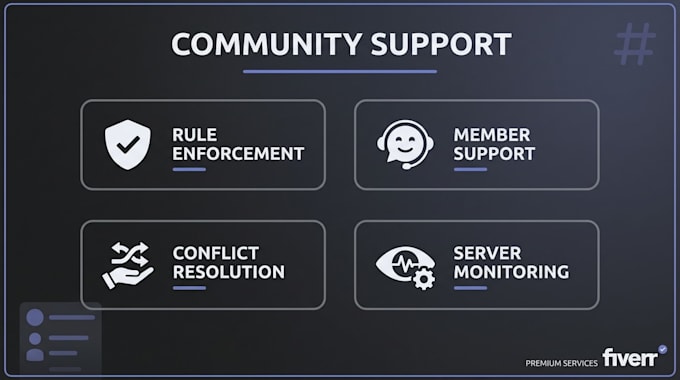 moderate and manage your discord server