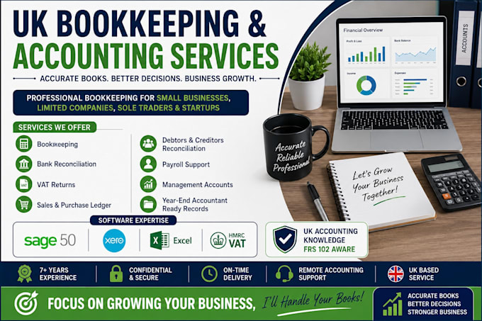 do ecommerce bookkeeping for amazon etsy ebay and shopify