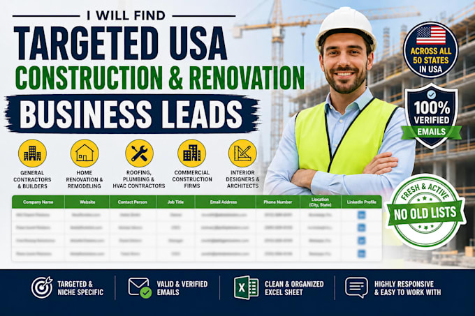 do b2b lead generation for contractors, hvac, plumbing, and architects
