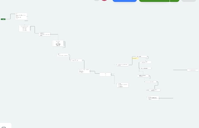 build an ai chatbot for your shopify or ecommerce store