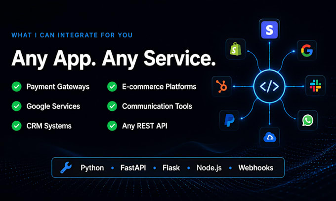 build a custom API integration to connect your apps