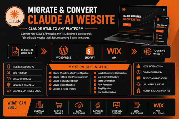 transform claude ai generated HTML website to a fully functional wordpress wix