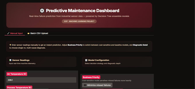 build a custom ai or machine learning model with deployment