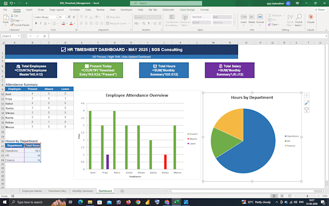 create excel dashboard and data analysis report