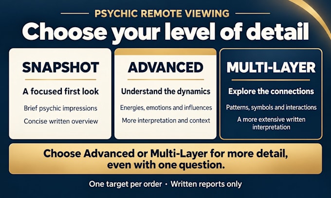 do psychic reading remote viewing for relationships