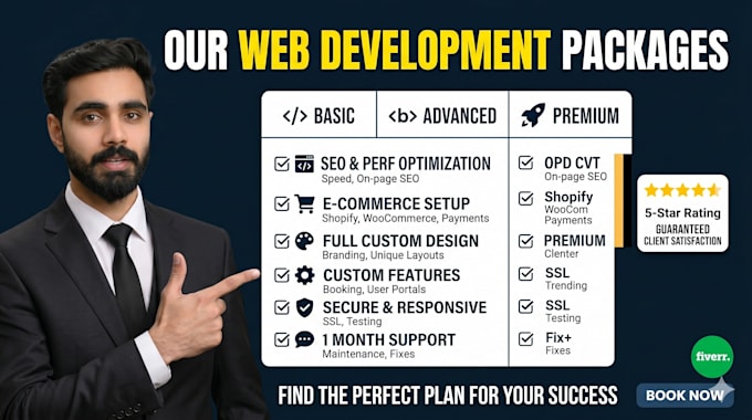 develop custom web applications and software