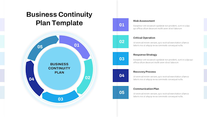 review and improve your business continuity plan