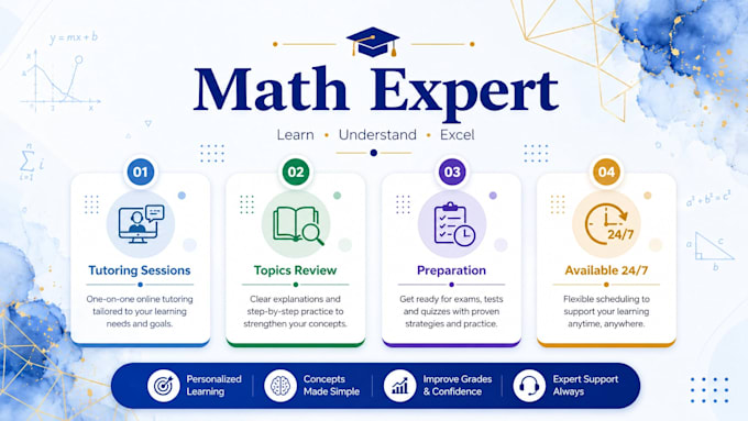 tutor algebra calculus trigonometry and college mathematics