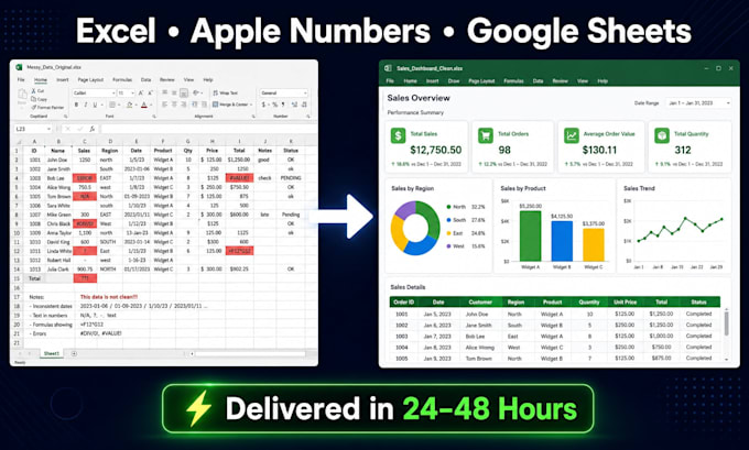 automate, fix, or convert excel, apple number, and google sheet