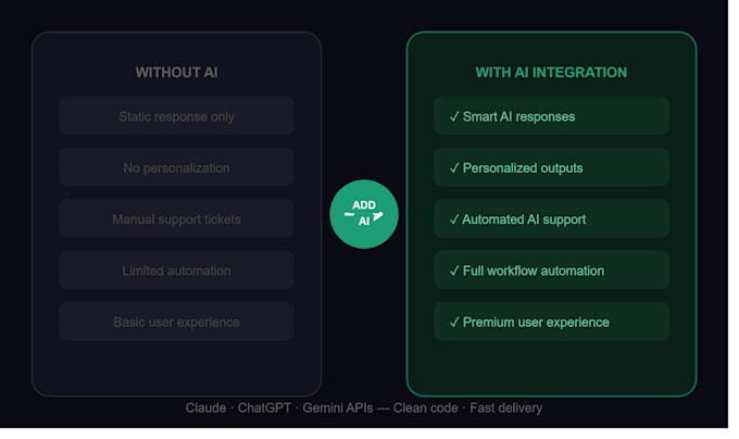 integrate ai API into your website or application