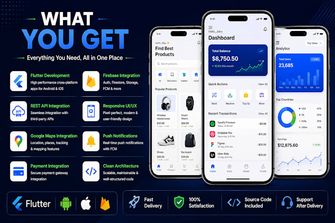 develop a professional flutter mobile app for android and ios
