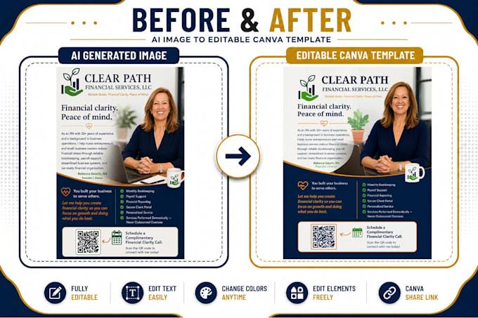 convert ai generated image into editable canva template