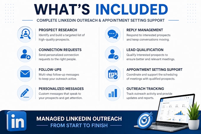 manage linkedin outreach and appointment setting