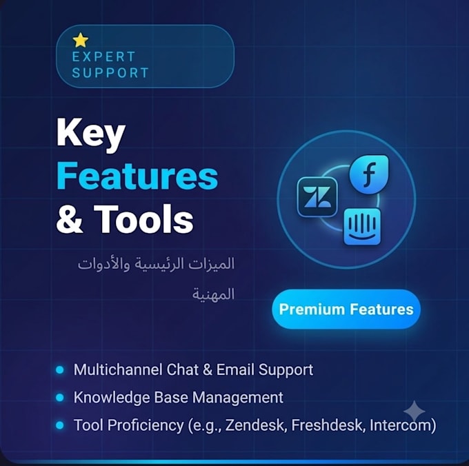 parabic customer support for your business