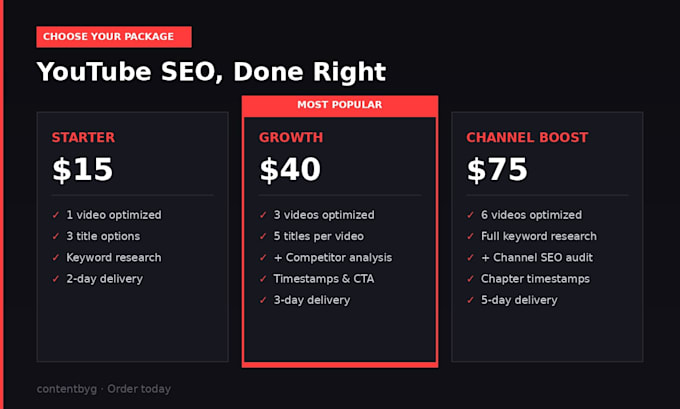 optimize your youtube titles, descriptions and tags for SEO