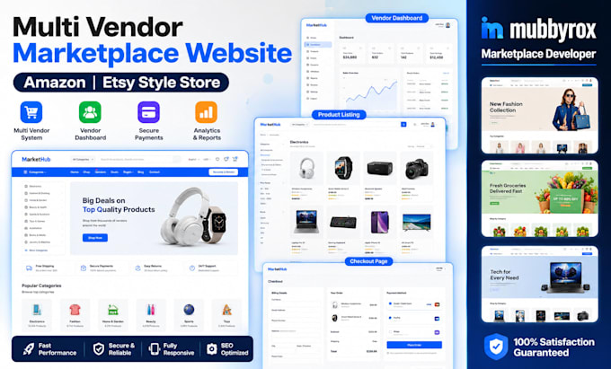 a multi vendor ecommerce marketplace website with dokan