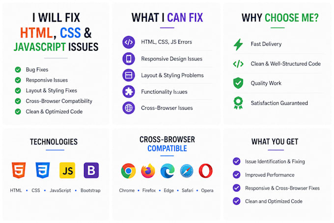 fix HTML CSS and javascript issues