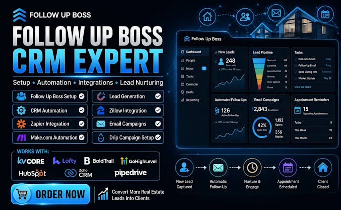 setup follow up boss, lofty crm, boldtrail, kvcore, real estate crm, gohighlevel