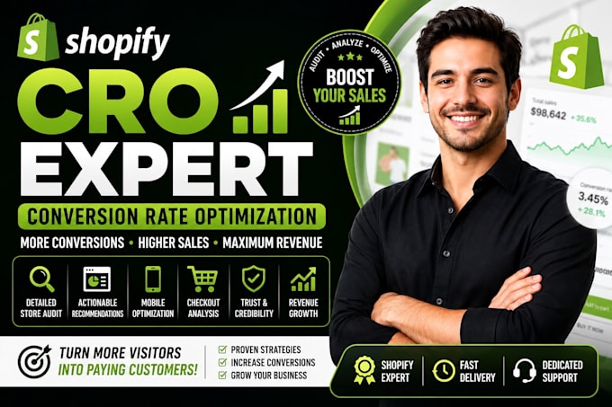 do shopify cro audit and optimize your store to increase sales and conversions