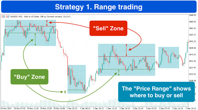 decompile ea decompile recompile forex ea,crack ea, source code, decompile