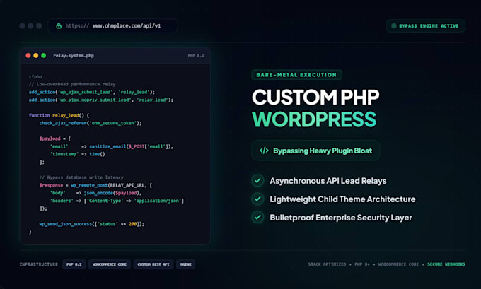 convert HTML to a high performing wix or wordpress site