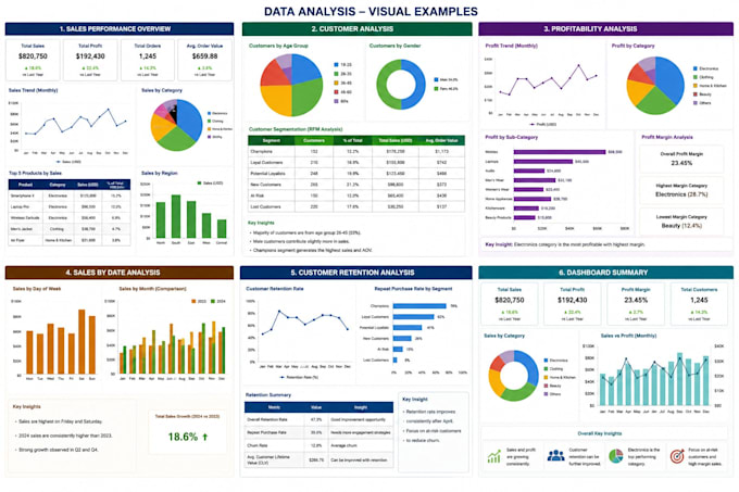 prepare financial statements in excel