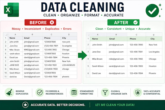 clean, format and fix your excel or CSV data