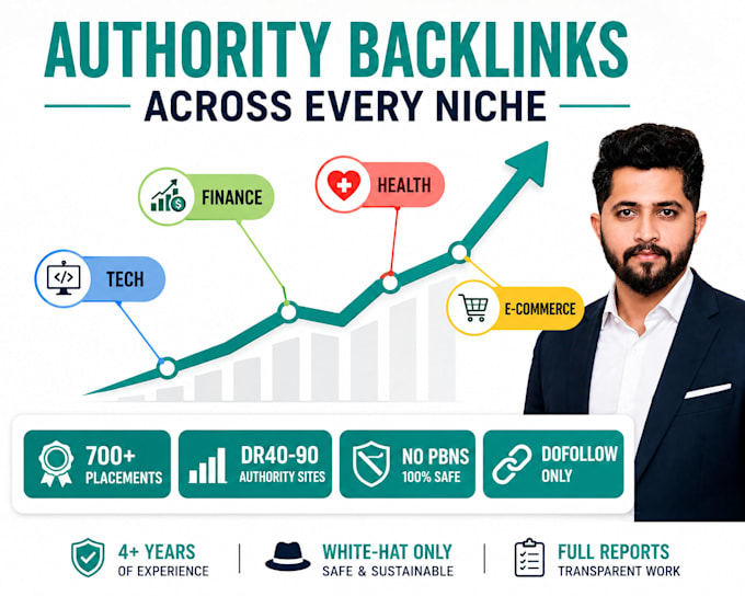 do tech, finance, health and ecommerce guest posts and niche edit backlinks