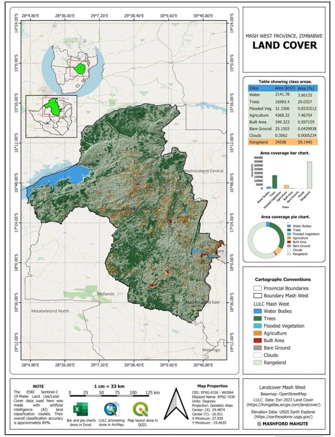 do gis mapping, geospatial analysis, remote sensing, and data visualization